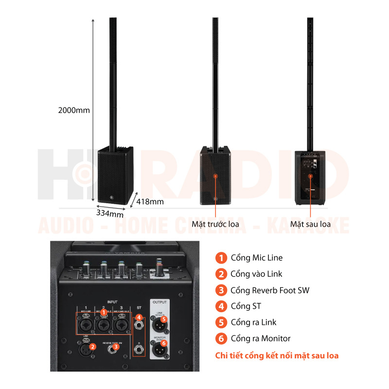 Chú thích loa Yamaha STAGEPAS 1K mkII