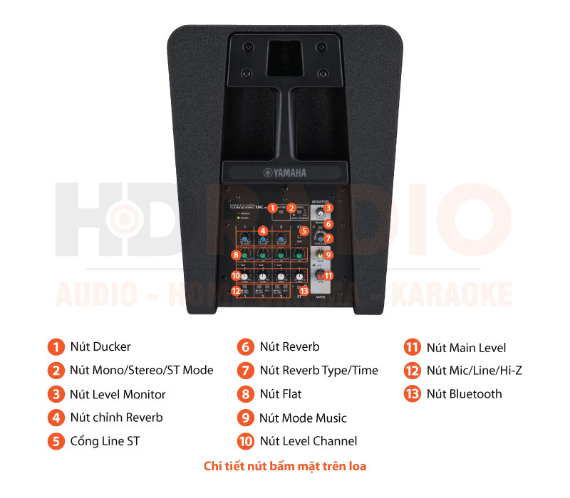 Chú thích loa Yamaha STAGEPAS 1K mkII