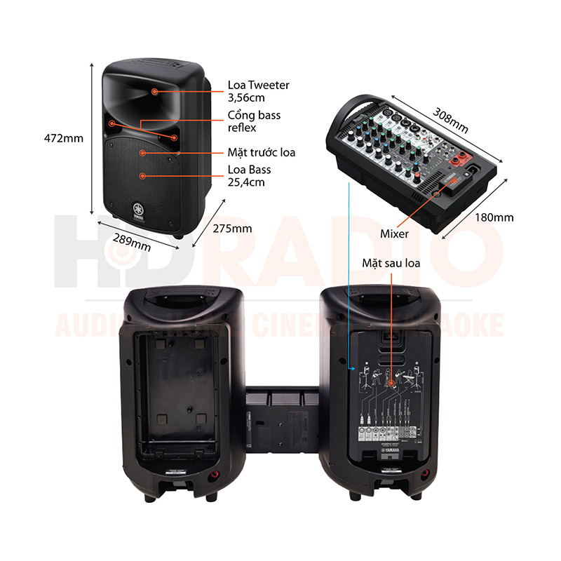 Chu thich bo loa Yamaha Stagepas 400BT