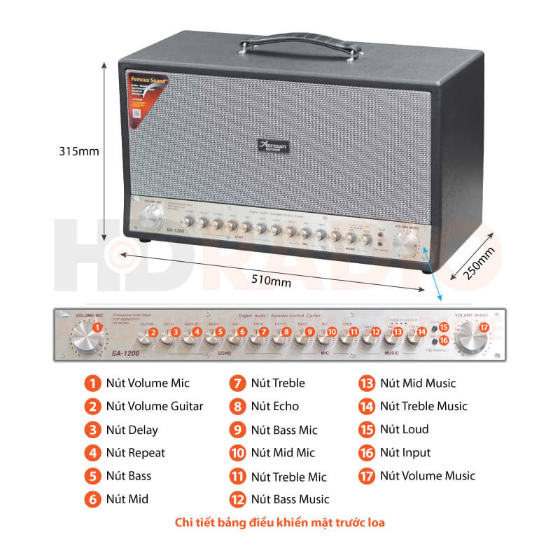 Chú thích Loa Acrowin SA1200