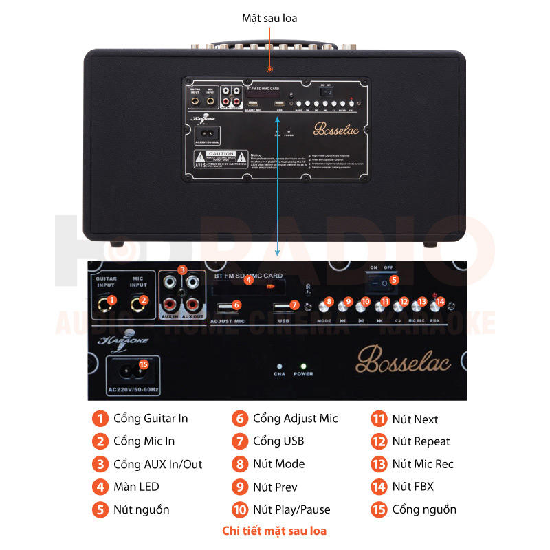 Loa xách tay BossElac SK668