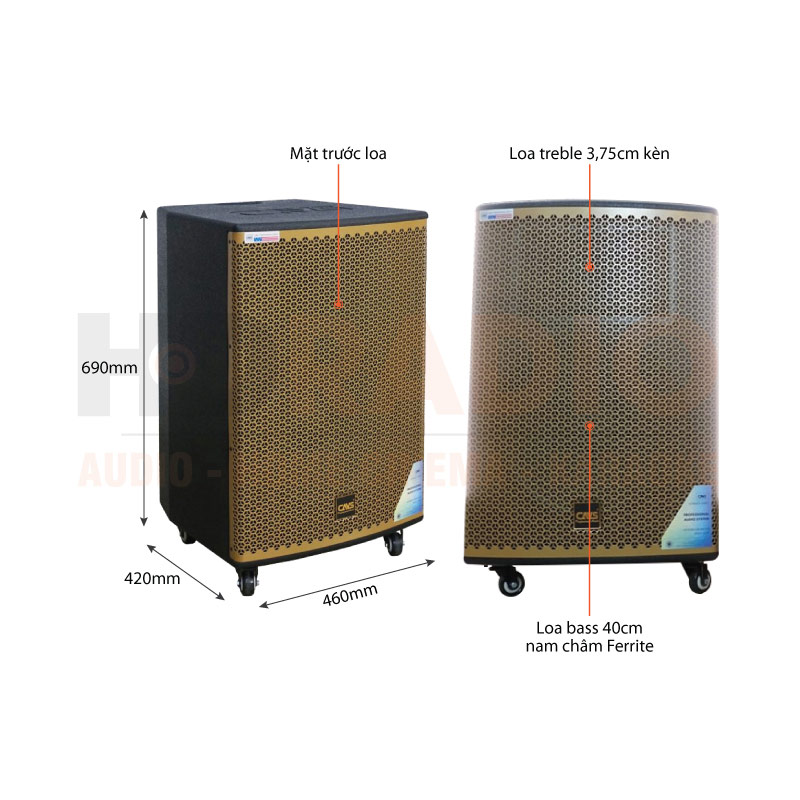 Chú thích Loa CAVS PX15