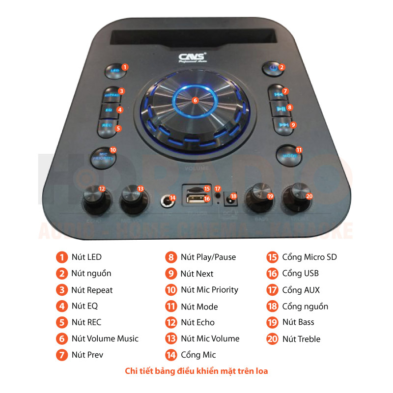 Chú thích Loa CAVS K110