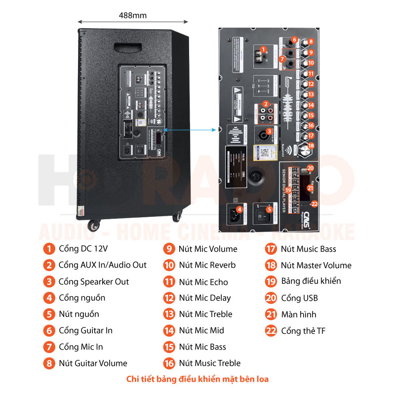 Chú thích Loa kéo CAVS PA18