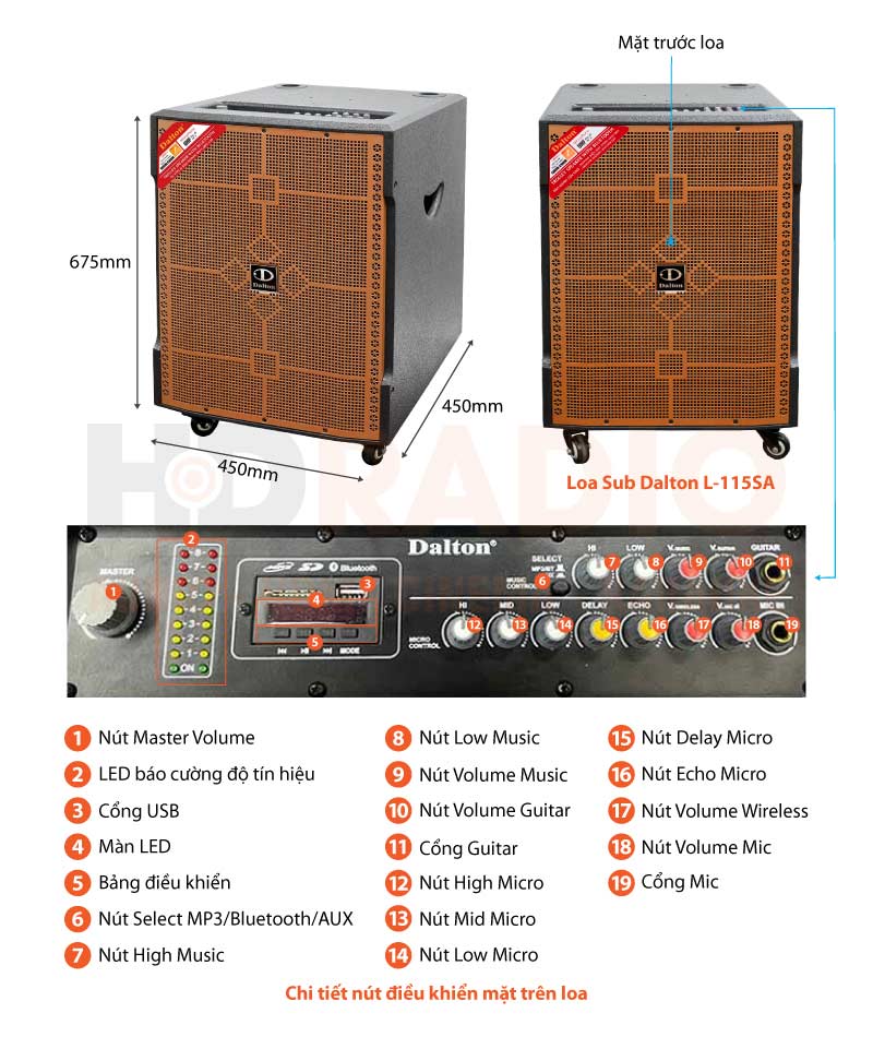 Chú thích loa Dalton LP-110F kèm sub Dalton LP-115SA