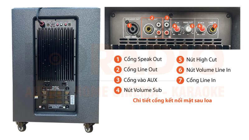 Chú thích loa Dalton LP-110F kèm sub Dalton LP-115SA