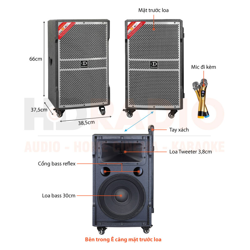Chú thích loa Dalton TS-12G400X
