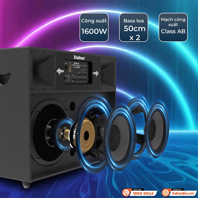 Loa Dalton TS-15A5500