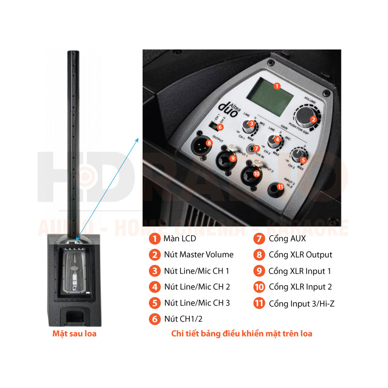 Loa Das Altea Duo-20A, Bass 25.4cm, Công Suất 1000W-11