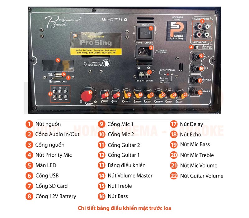 Chú thích Loa ProSing J97 Mini