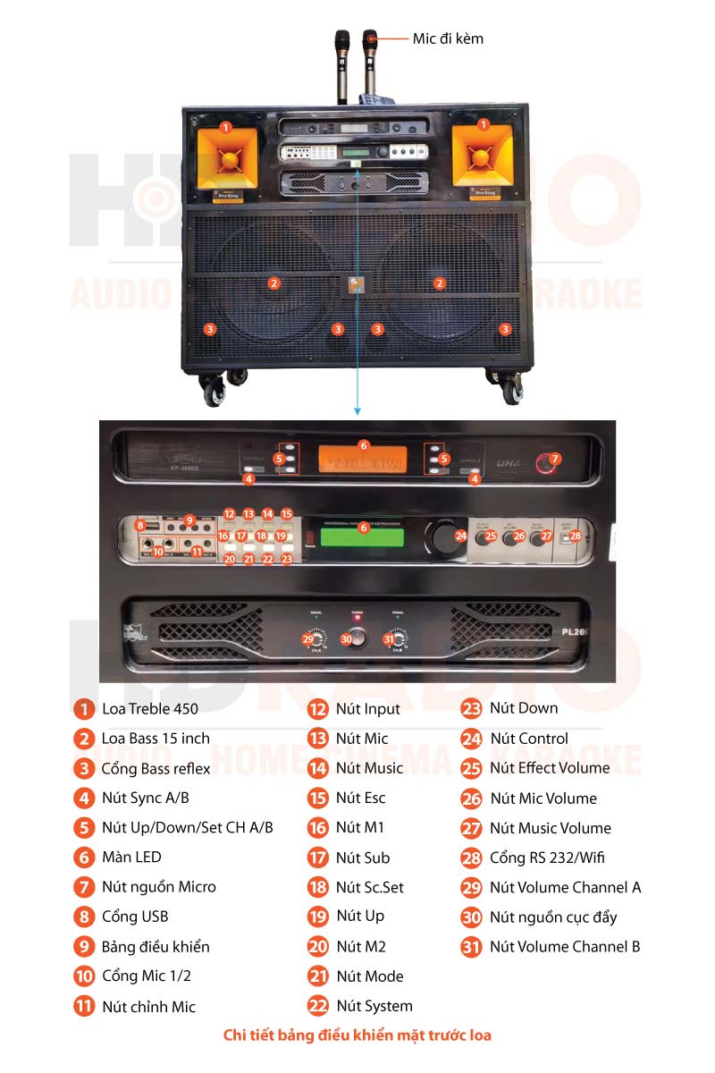 Chú thích Loa kéo ProSing J97 Pro