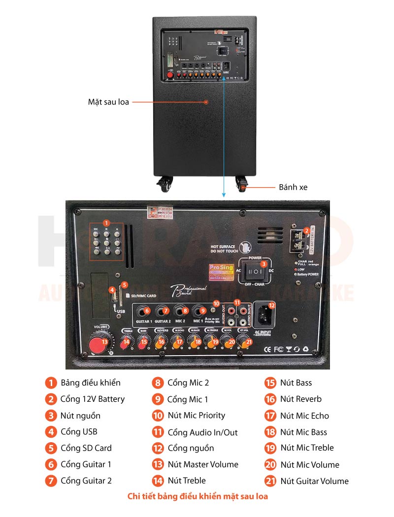 Chú thích Loa kéo ProSing W12 Bee