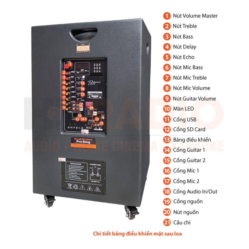 Chú thích Loa kéo ProSing W15 Titan