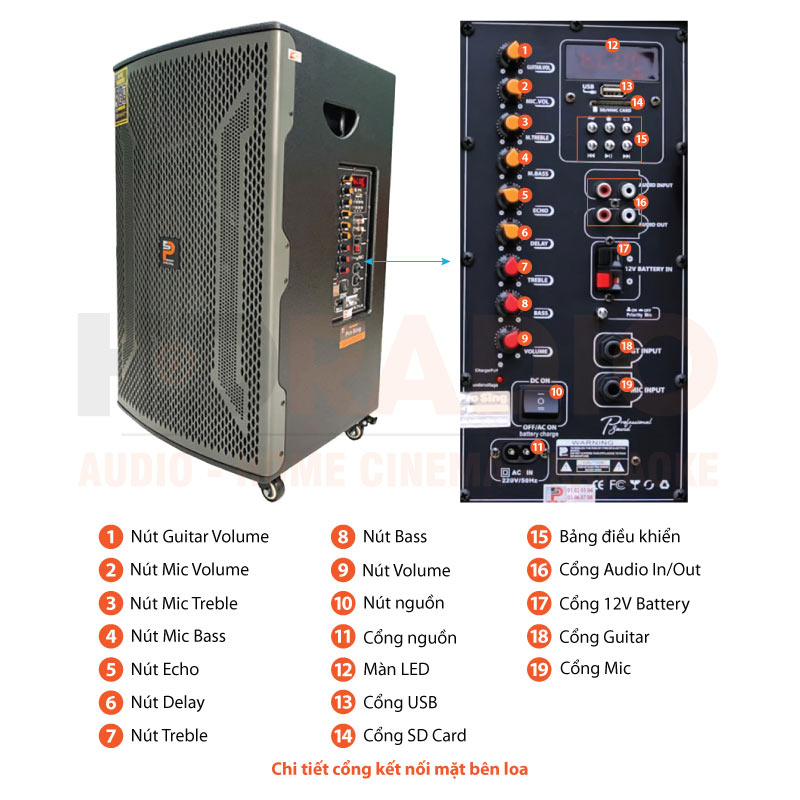 Chú thích Loa kéo ProSing W15-VN