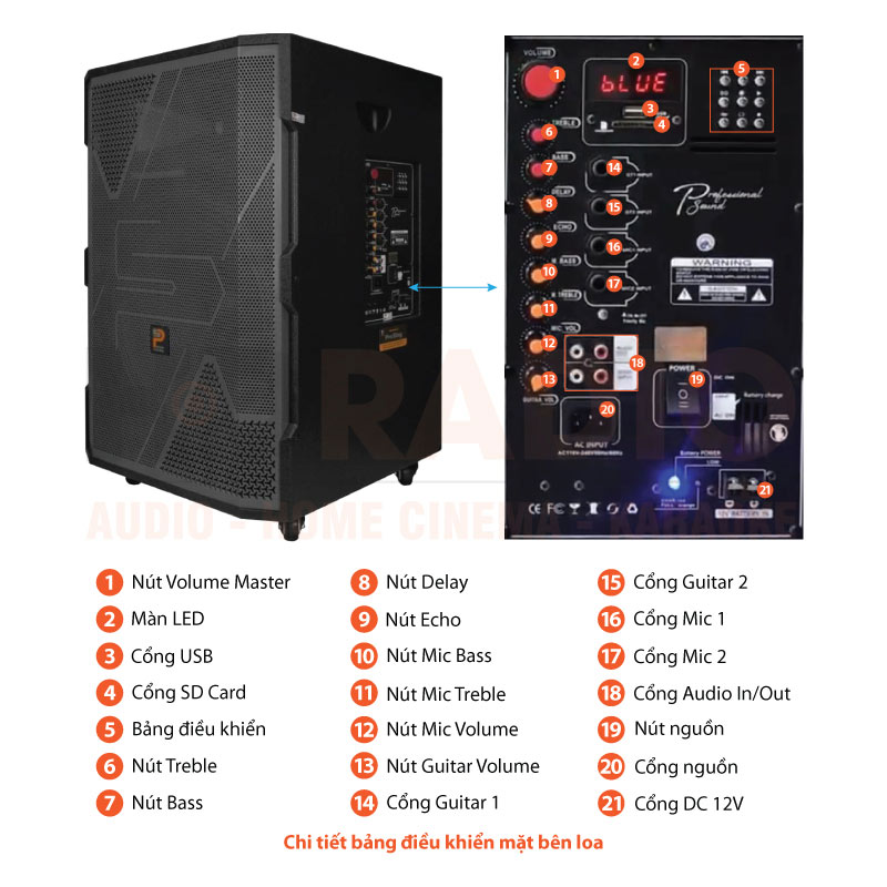 Chú thích Loa ProSing W2US