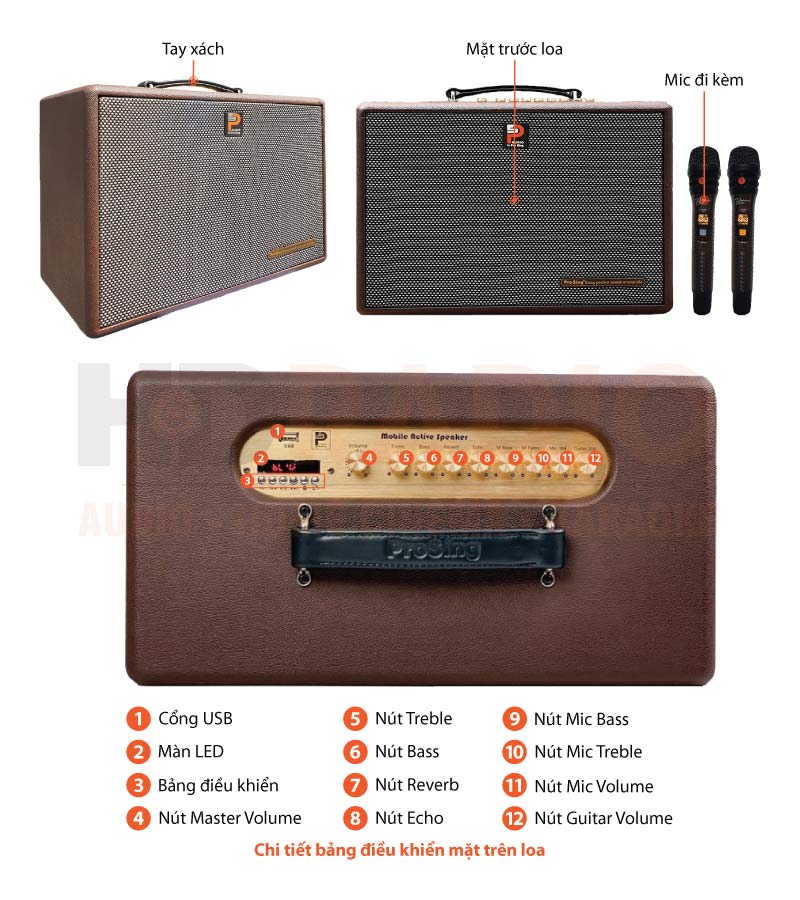 Chú thích Loa ProSing W8 - KOR