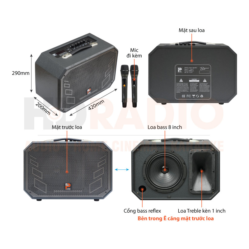 Chú thích Loa ProSing W8 ALISA