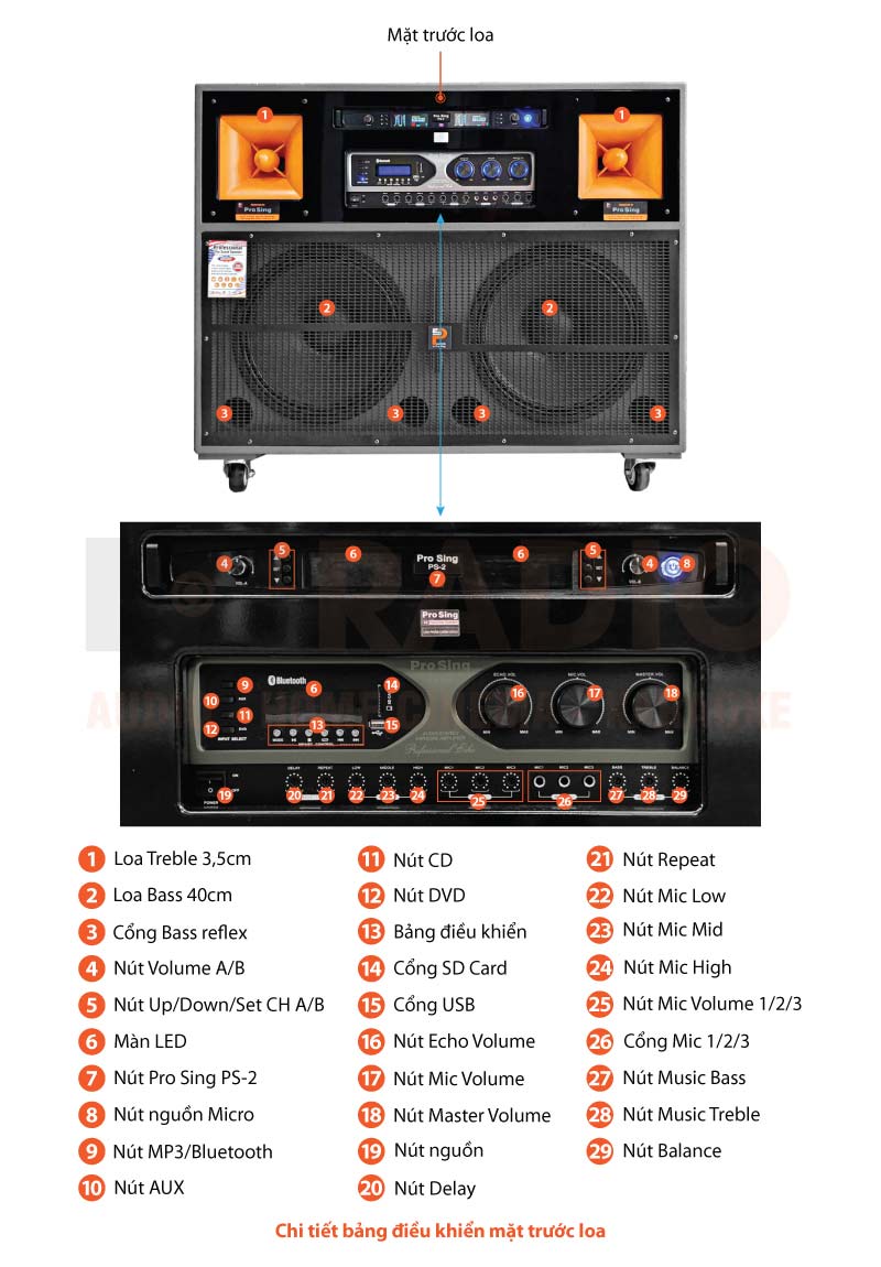 Chú thích Loa kéo ProSing W-J97
