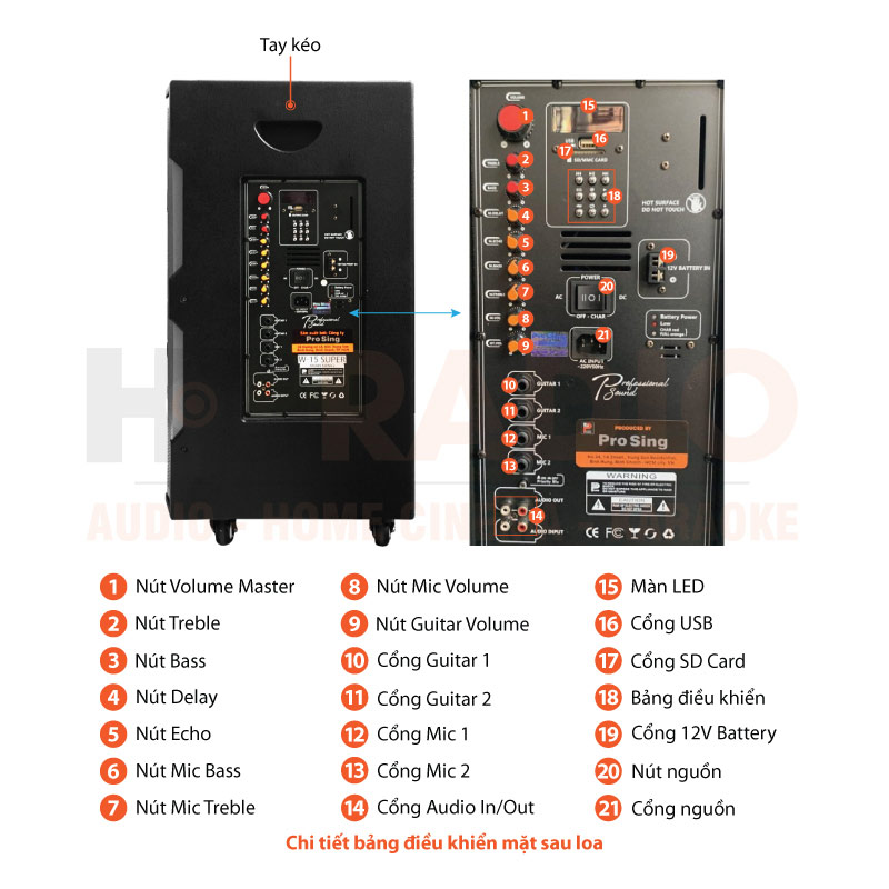 Chú thích Loa kéo ProSing W15 Super