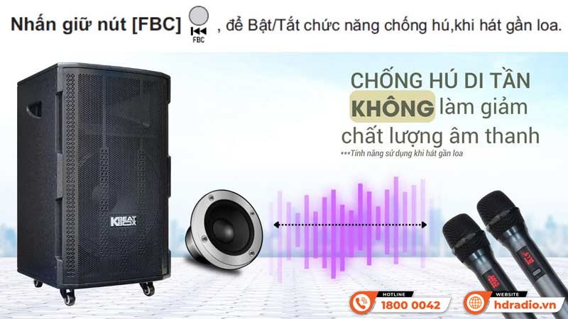 Chống hú Loa Acnos 15S1