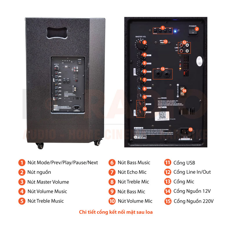 Chú thích loa kéo Acnos CB403GD