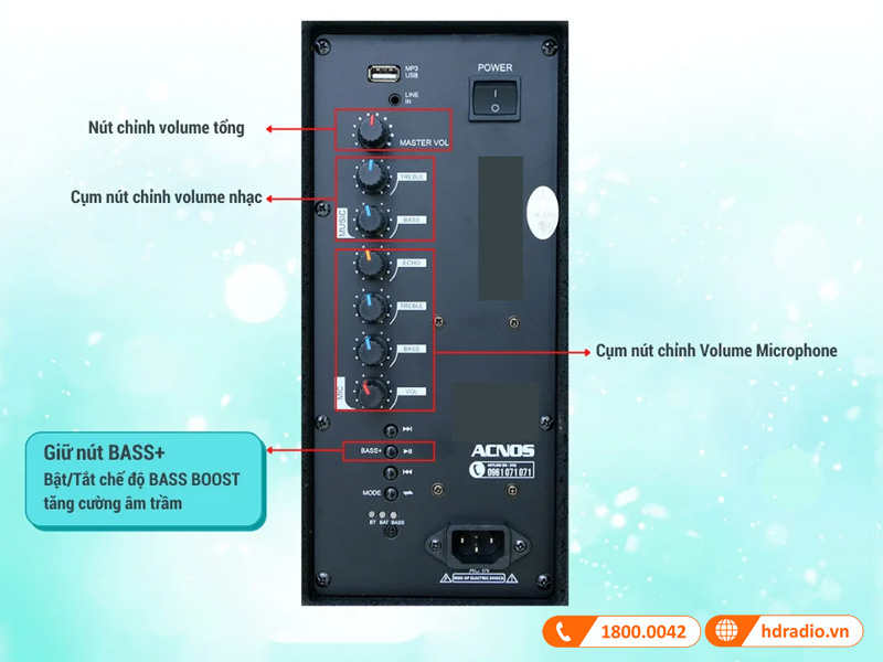 Ket noi dieu khien ACNOS CB4050G Ket noi dieu khien ACNOS CB4050G