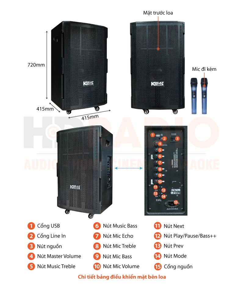 Chú thích loa Acnos CB4050G Chú thích loa Acnos CB4050G