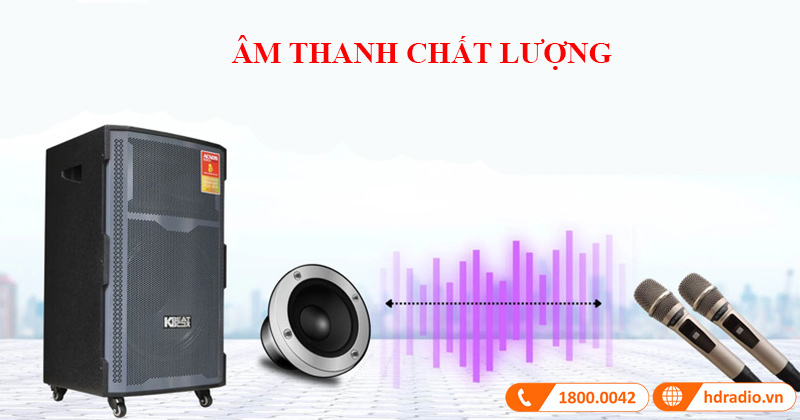  Loa Acnos CB421 Plus