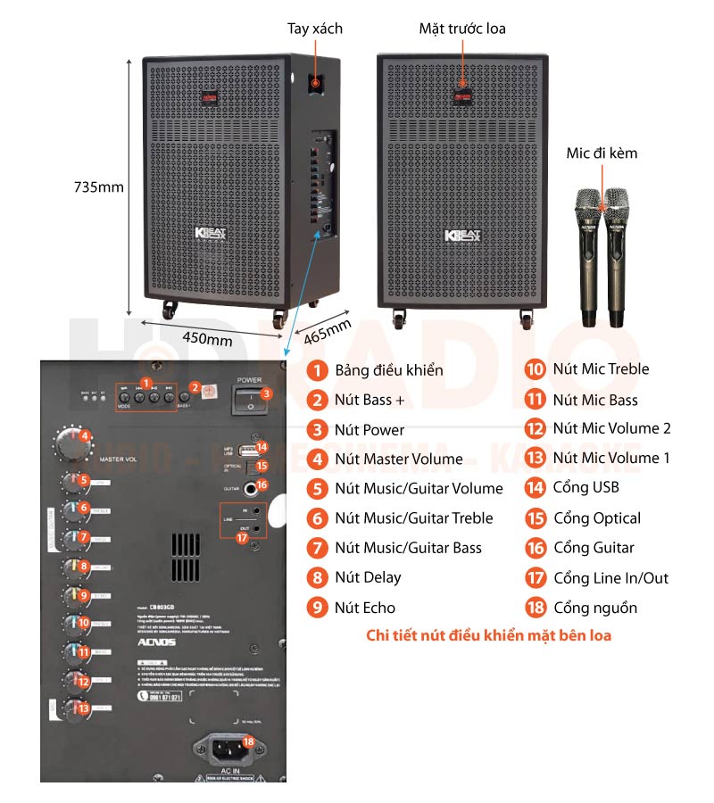 Chú thích loa Acnos CB603GD