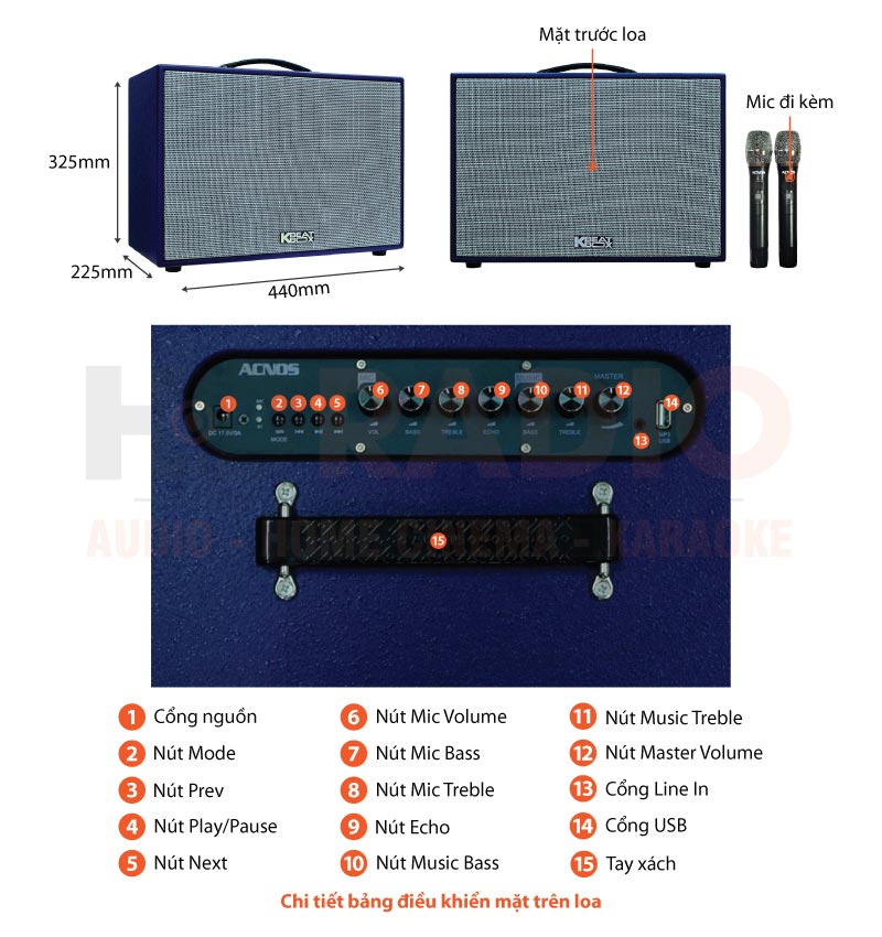 Chú thích loa Acnos CS250SON