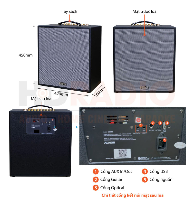 Chú thích loa Acnos CS300