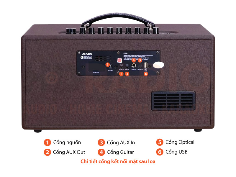 Chú thích Loa Acnos CS391