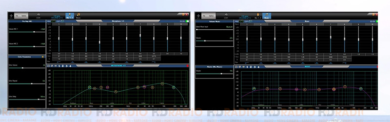 loa Acnos CS447 chỉnh âm thanh trên phần mềm chuyên nghiệp
