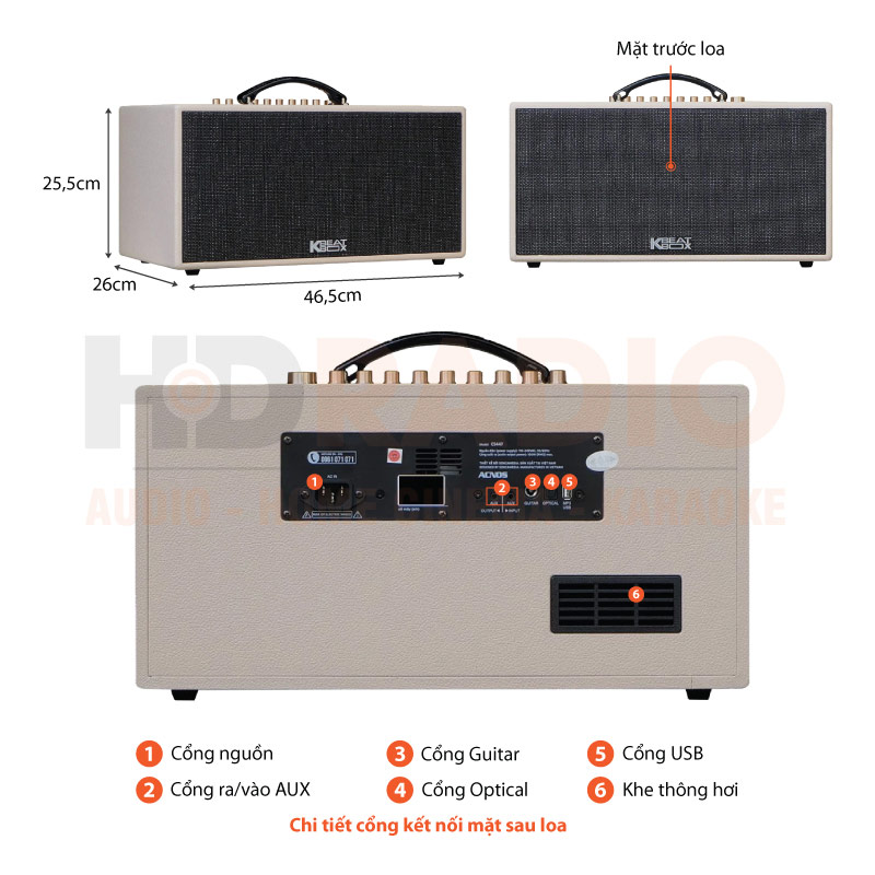 Chú thích loa Acnos CS447