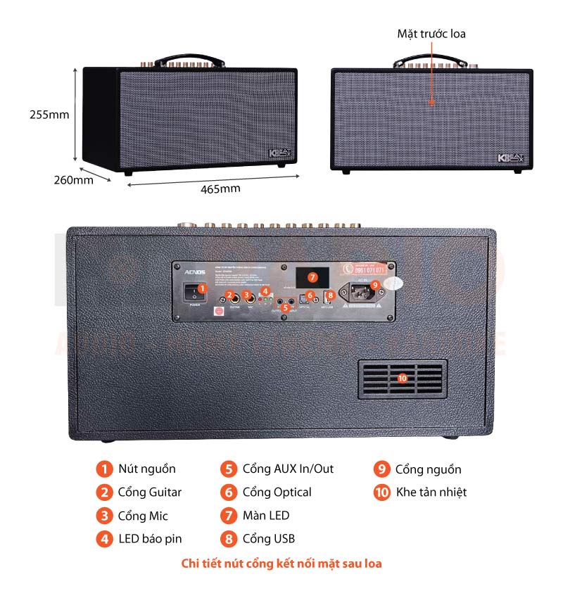 Chú thích loa di động Acnos CS450SR Ver2024