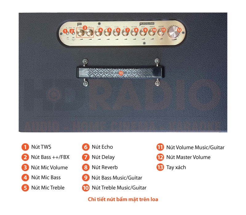 Chú thích loa di động Acnos CS450SR Ver2024