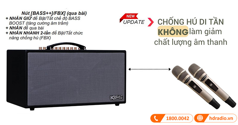 Loa Acnos CS450SR Ver2024