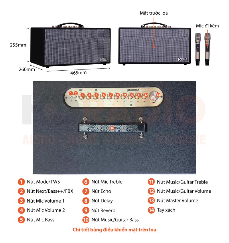 Chú thích Loa Acnos CS450SRV