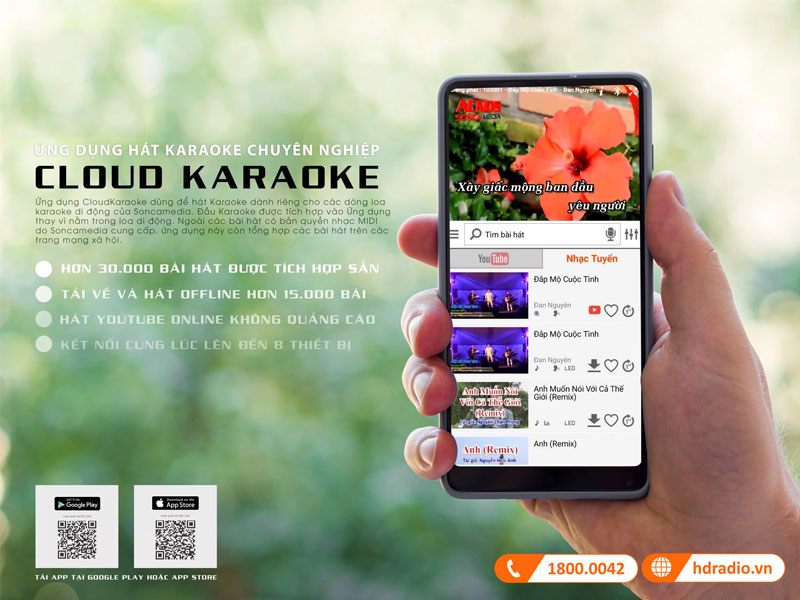 Tinh nang ACNOS CS450alpha