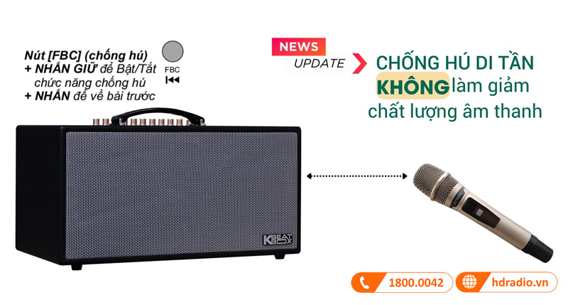 Tinh nang ACNOS CS450alpha