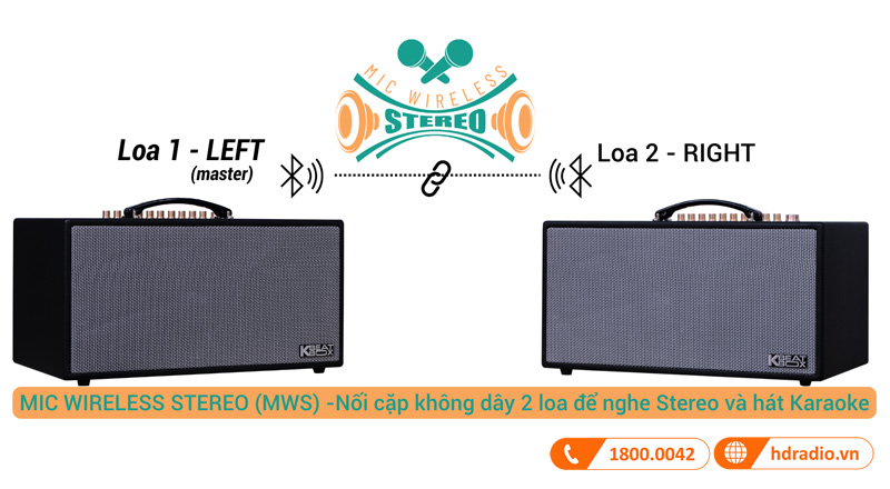 Tinh nang ACNOS CS450alpha