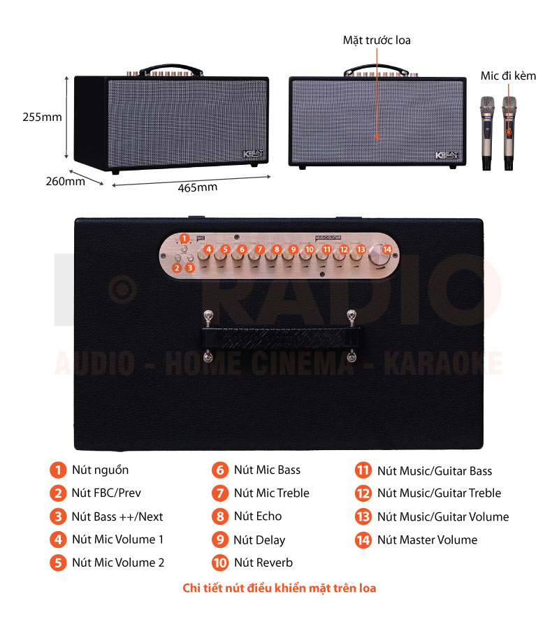 Chú thích Loa Acnos CS450alpha