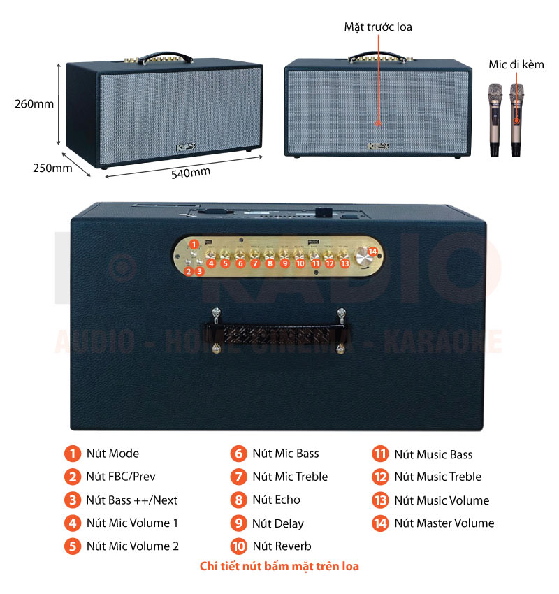 Chú thích loa Acnos CS451 Plus