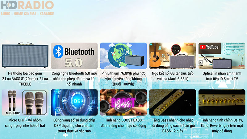 loa Acnos CS451 Plus