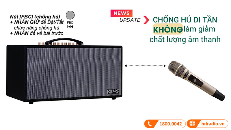 Acnos CS451 Plus Chức năng chống hú di tần ấn tượng