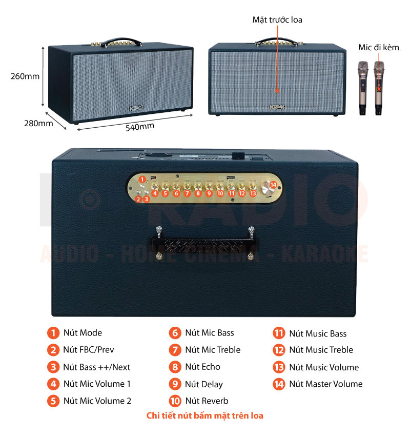 Chú thích Loa Acnos CS451