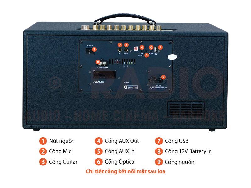 Chú thích Loa Acnos CS451