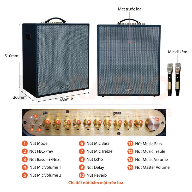 Chú thích Loa Acnos CS551