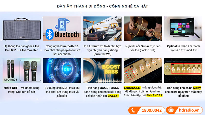 ket noi khong day bluetooth va wifi
