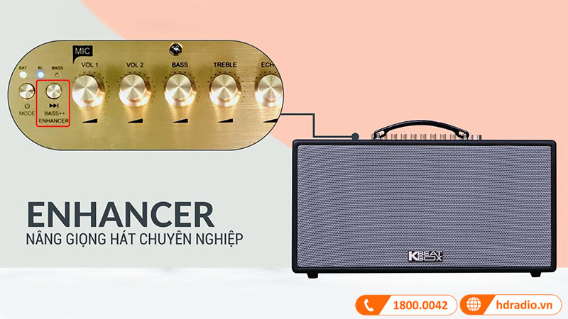 cung cap cac chuc nang hien dai